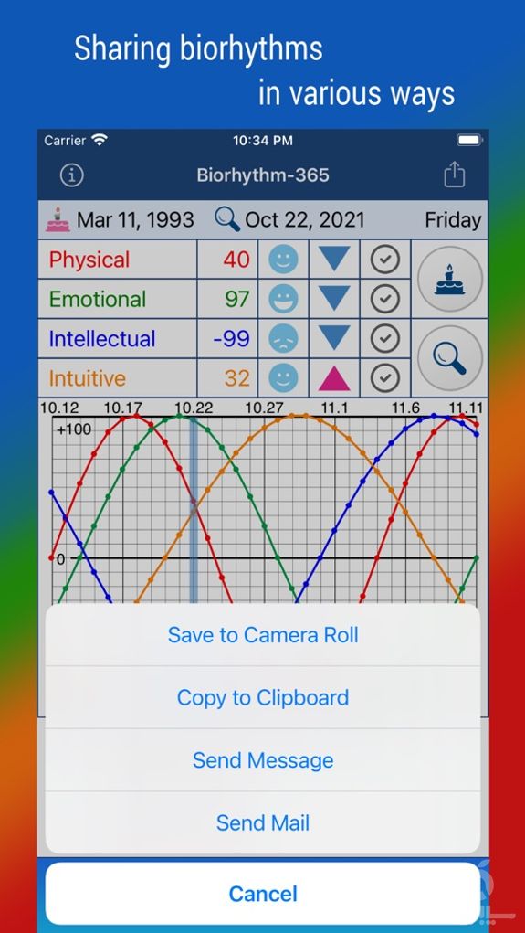 Biorhythm-365