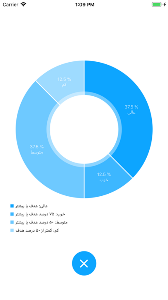 آب بنوش