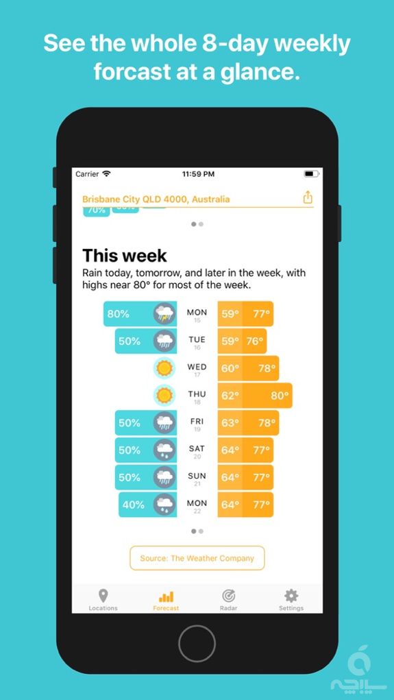 Hello Weather: Forecast & Maps