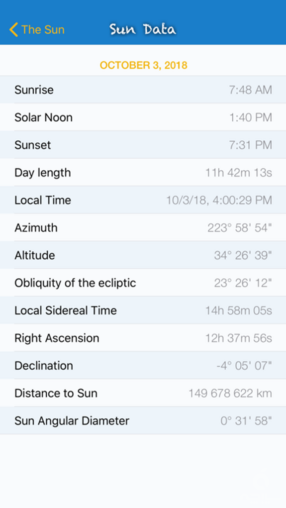 The Sun: Sunrise sunset Times