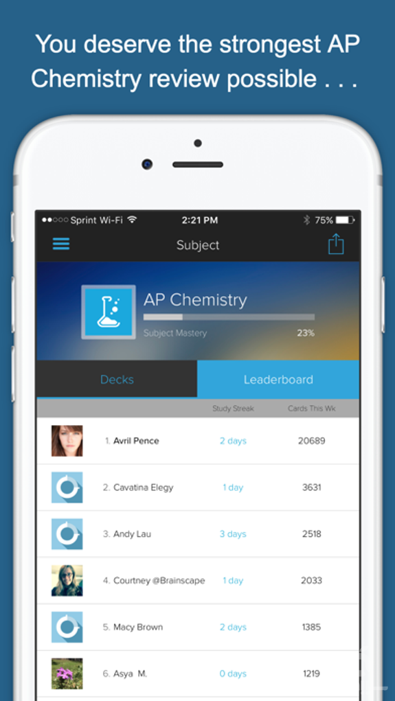 AP Chemistry Exam Prep