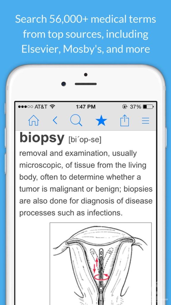 Nursing Dictionary by Farlex