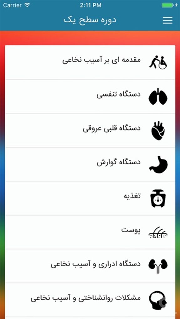 مراقبت های پزشکی افراد آسیب نخاعی