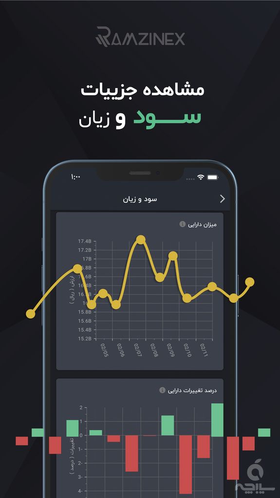 رمزینکس تریدر