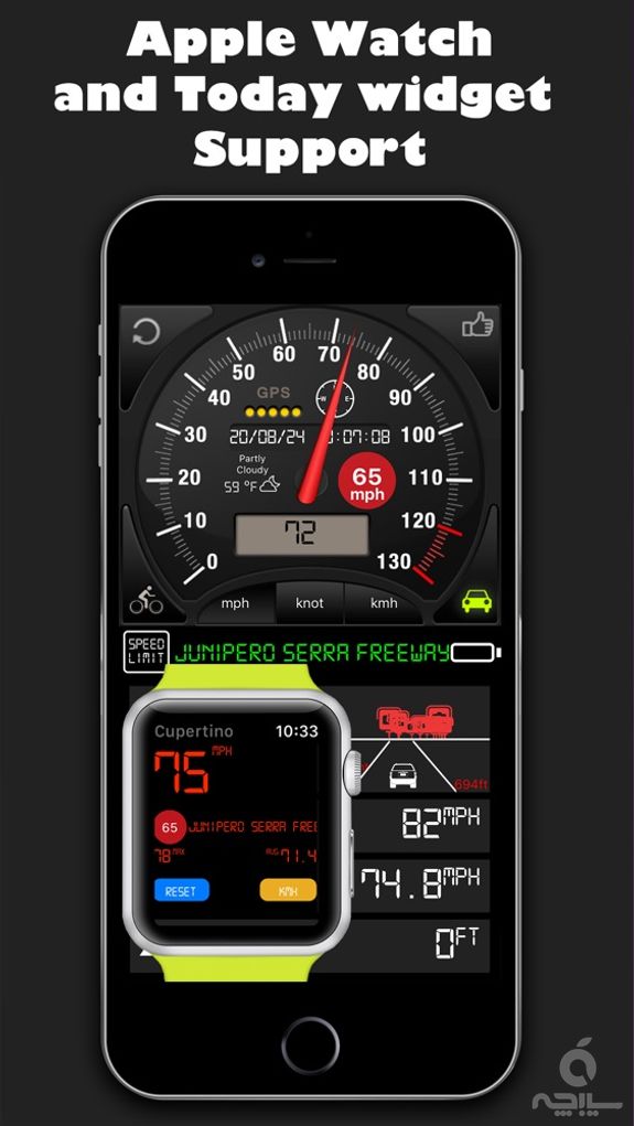 Speedometer⊲