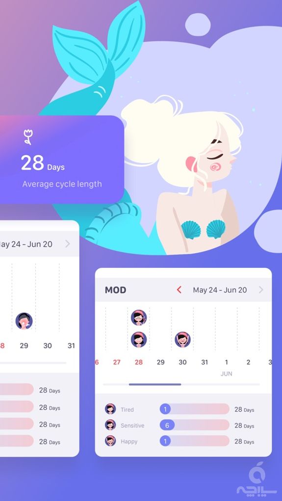 Period Tracker - Cycle Tracker