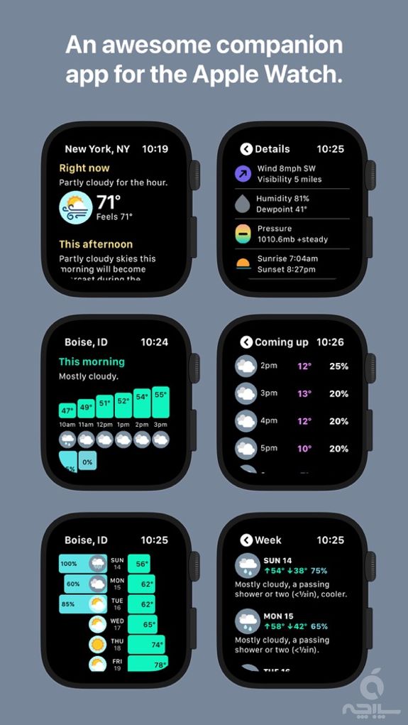 Hello Weather: Forecast & Maps