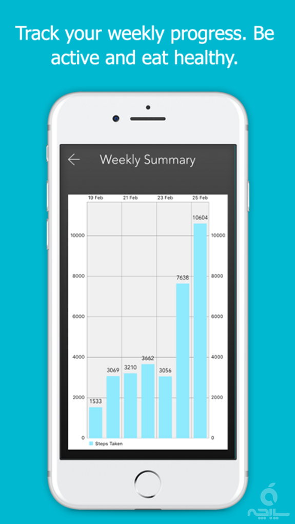 Calorie Counter Pal: Calories