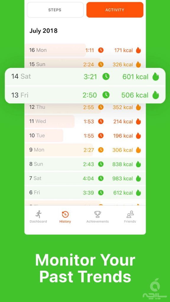 Stepz - Step Counter & Tracker