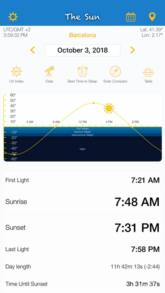 The Sun: Sunrise sunset Times