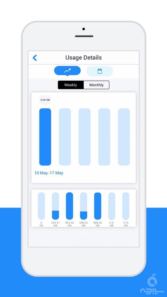 Network Data Usage Tracker