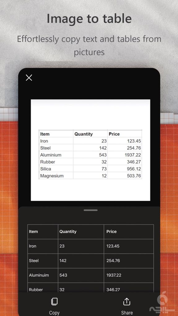 Microsoft Office Lens|PDF Scan