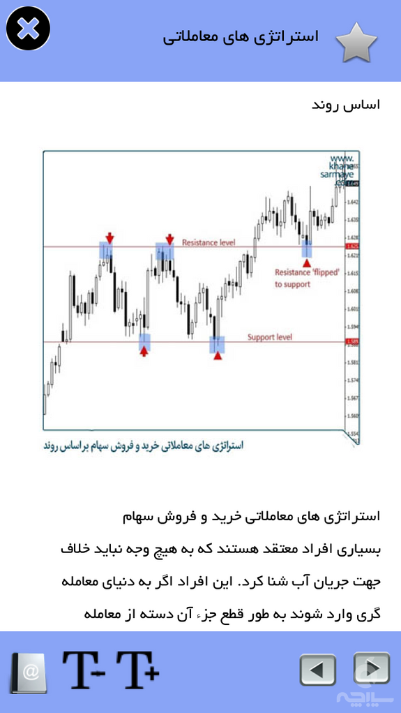 تابلو خوانی در بورس