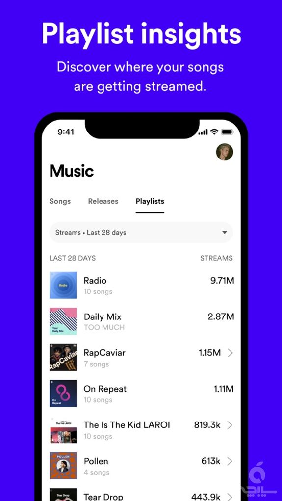 Spotify for Artists