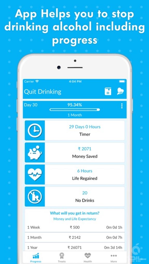 Quit Drinking – Stay Sober