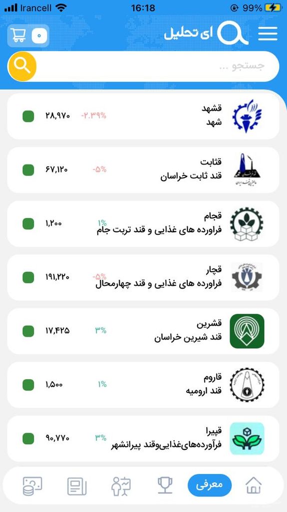 ای تحلیل