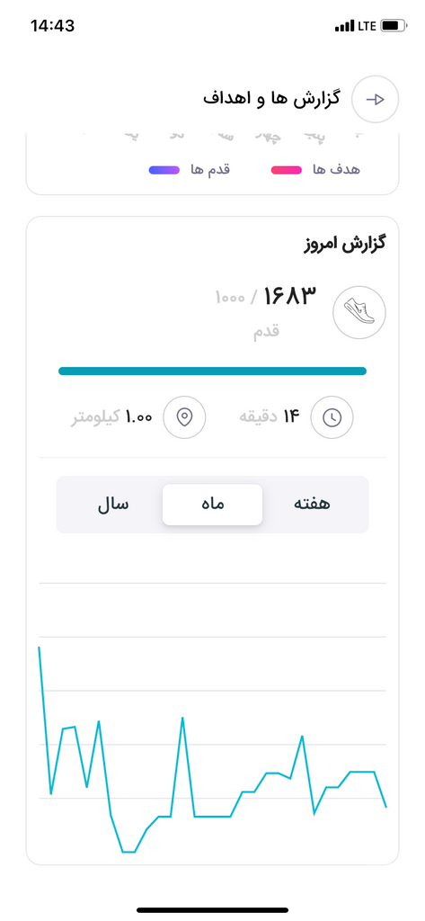 اپلیکیشن همگانی رو