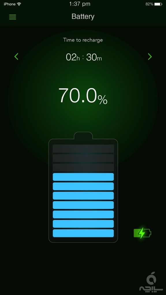 System Activity Monitors