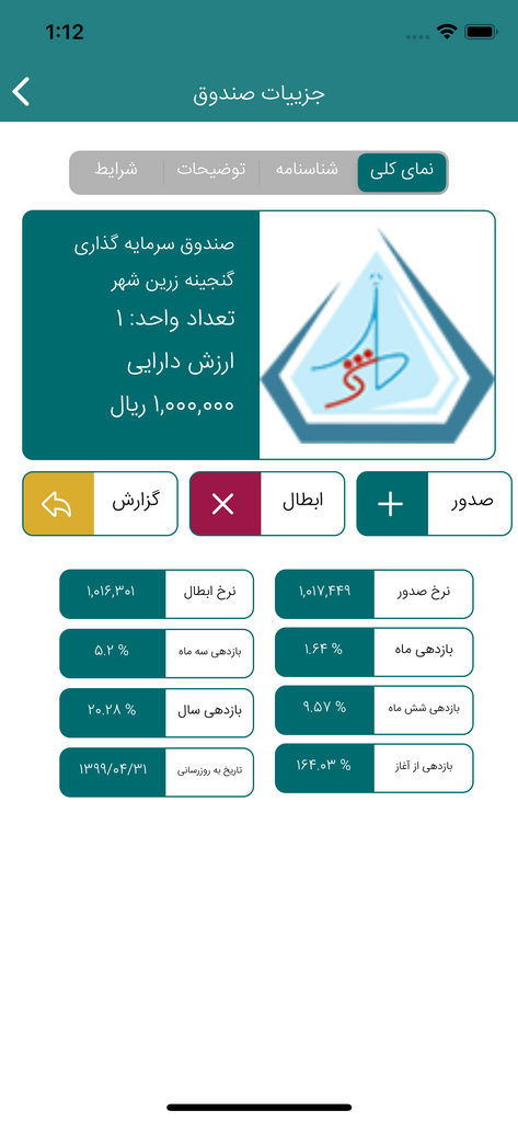 آی بی شاپ