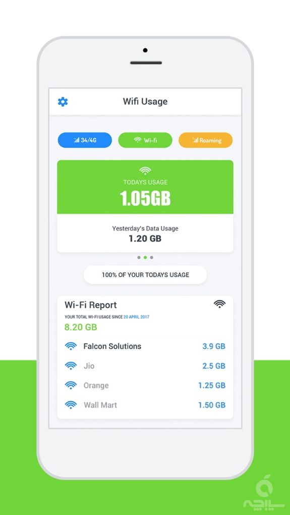 Network Data Usage Tracker