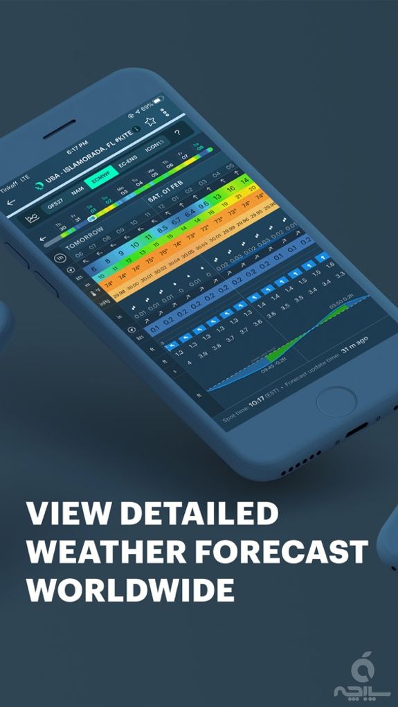 Windy Pro: marine weather app