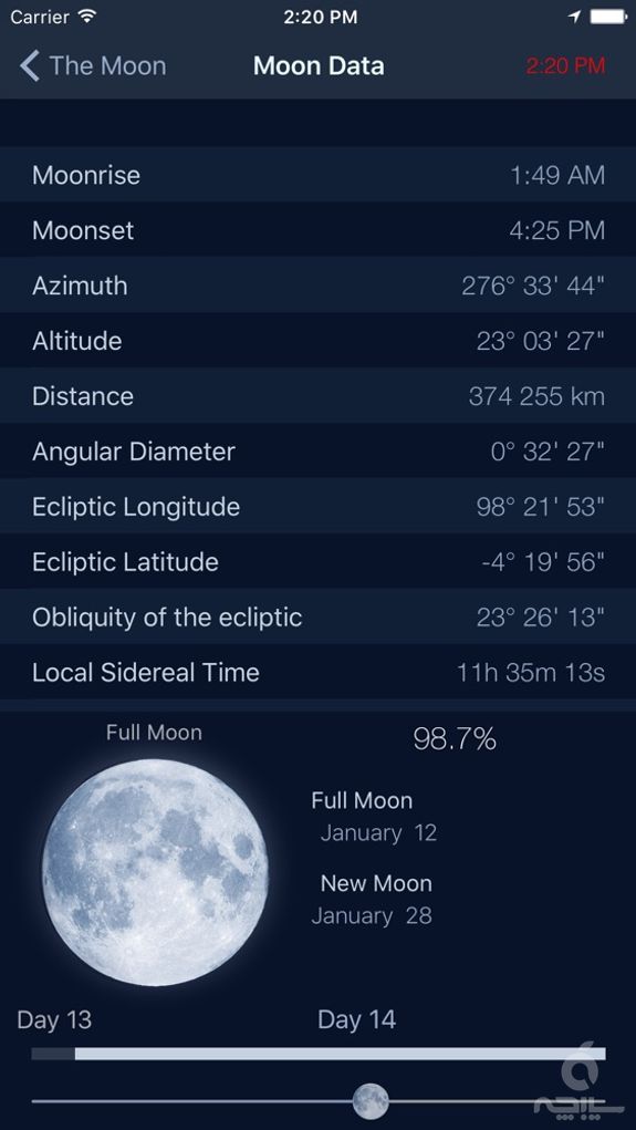 The Moon: Calendar Moon Phases