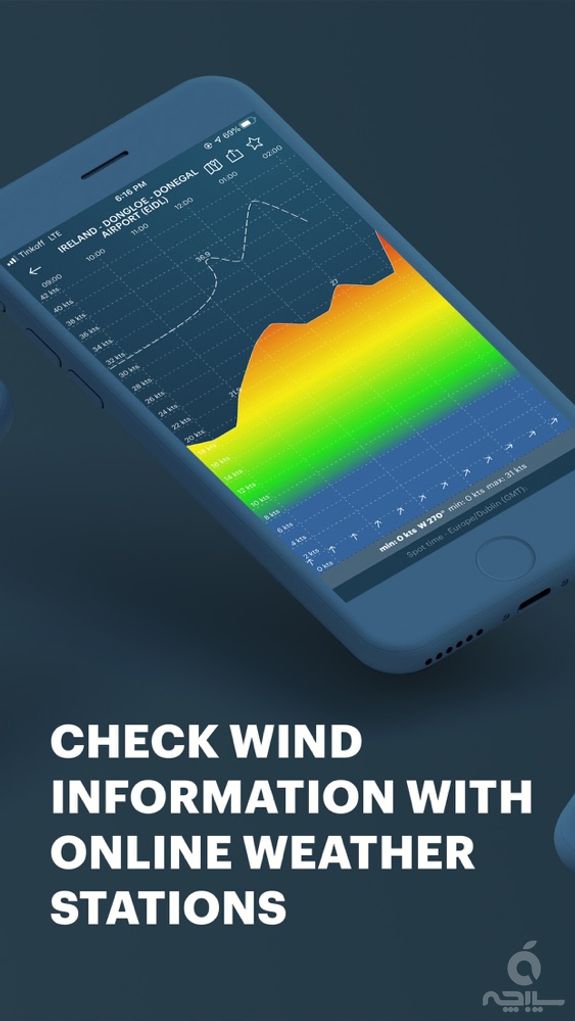 Windy Pro: marine weather app