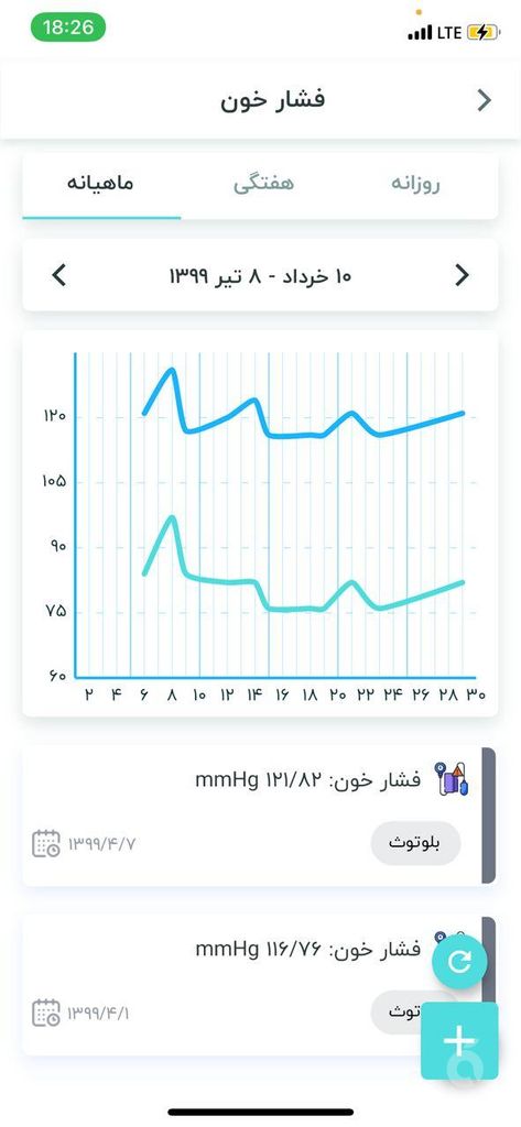 مامانیا