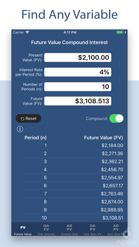 SuperFVCalc: FV, PV, Annuities