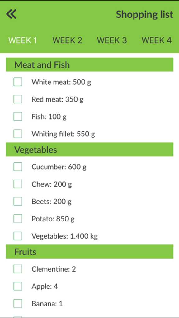 Weight Gain Exercise 30 days