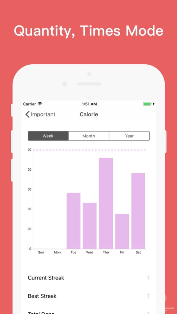 Reach - Habit & Goal Tracker