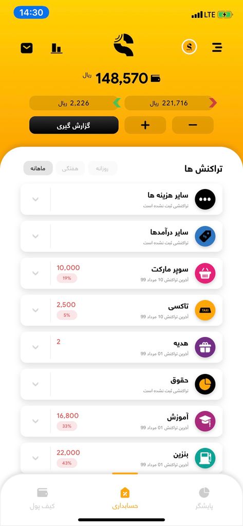 کیف پول ساتراپی