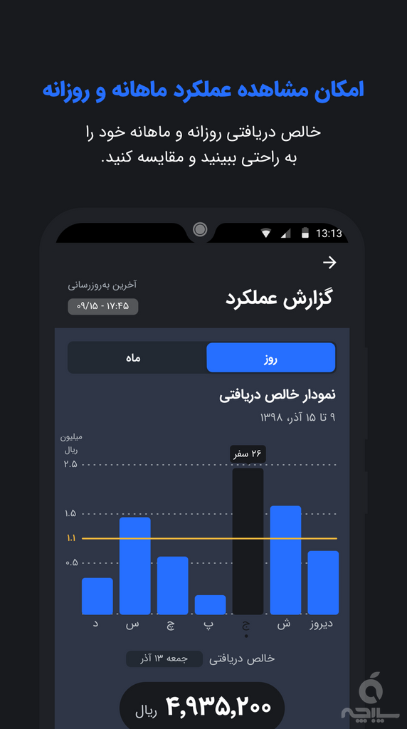 اسنپ رانندگان