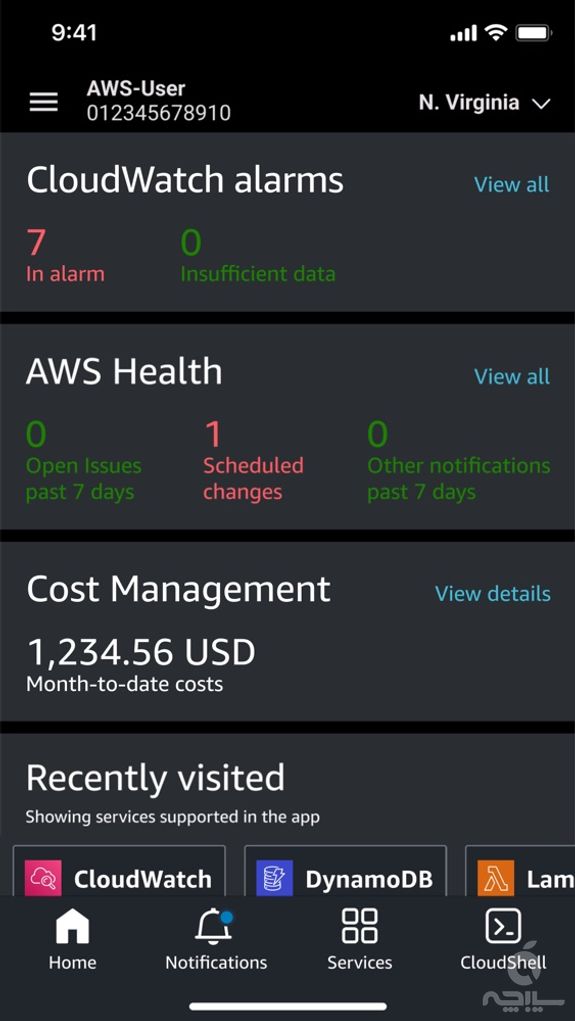 AWS Console