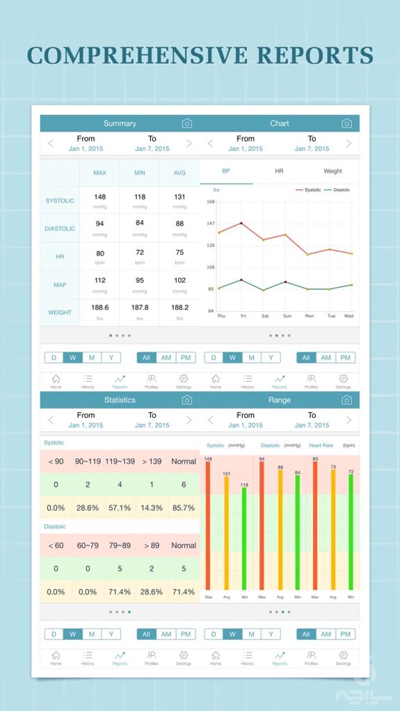 Blood Pressure Companion Pro