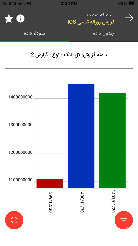 سمت پلاس