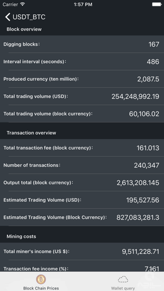 Crypto Currency Miner Tracker