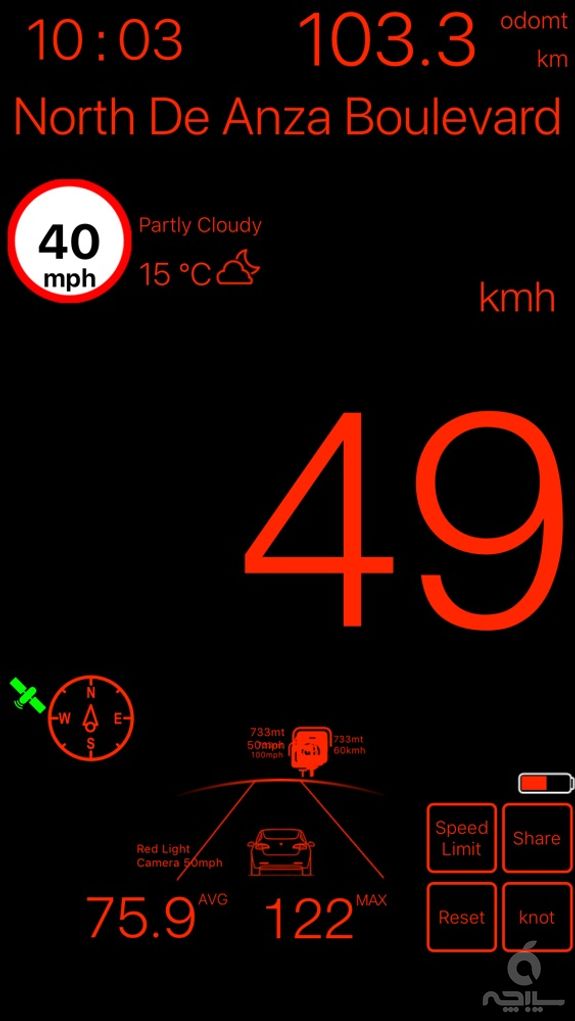 Speedometer ٞ