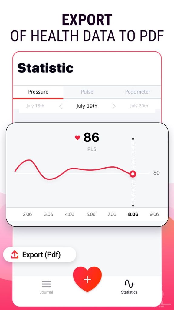 Heart Rate - Pulse Analyzer