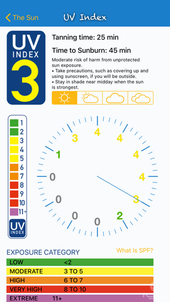 The Sun: Sunrise sunset Times