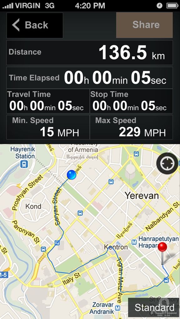 Speedometer GPS+