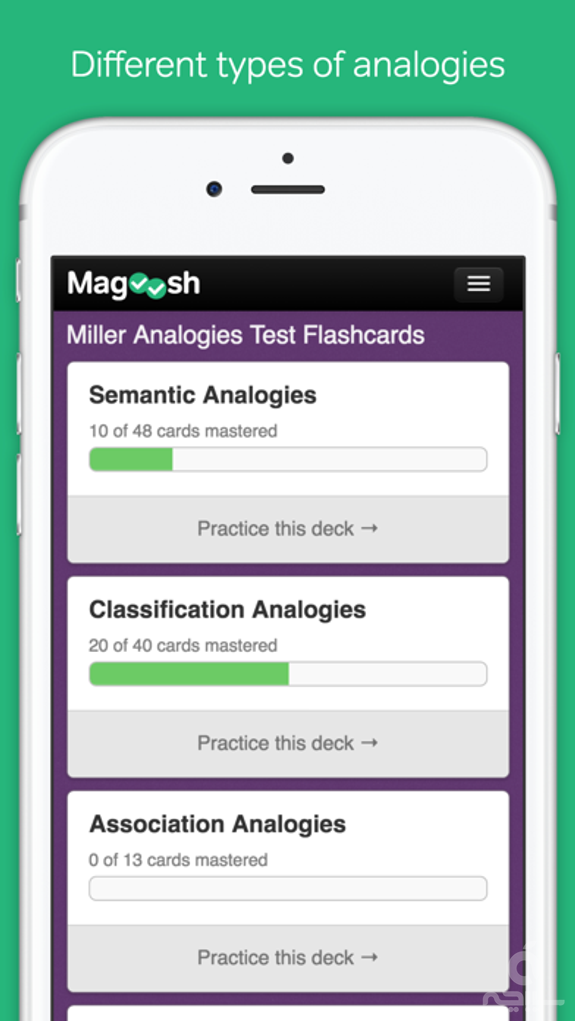 Miller Analogies Test Practice Flashcards