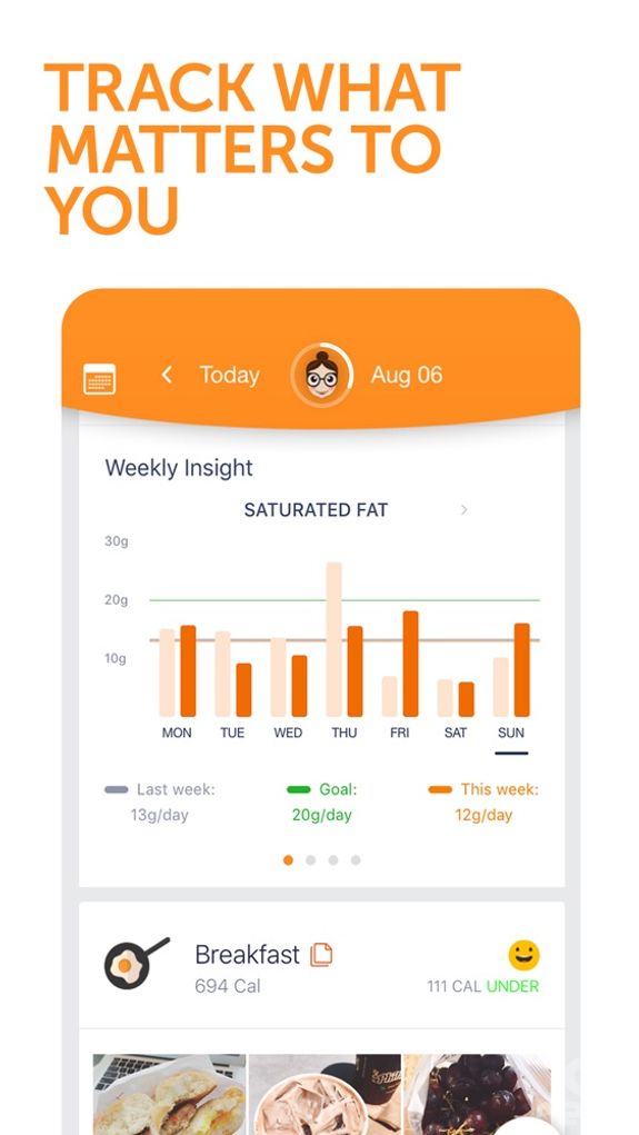 Calorie Mama AI: Diet Counter