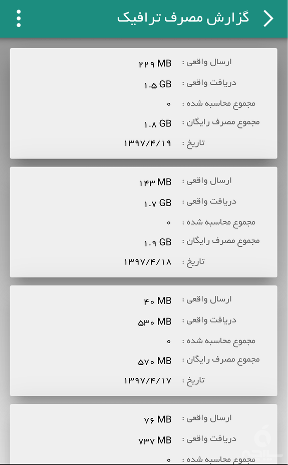 دوربرد فارس