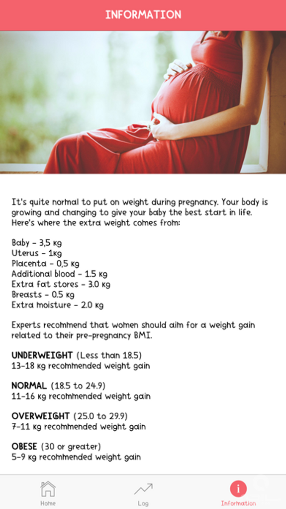 Pregnancy Weight Gain Tracker