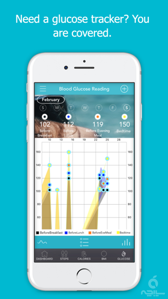 Calorie Counter Pal: Calories