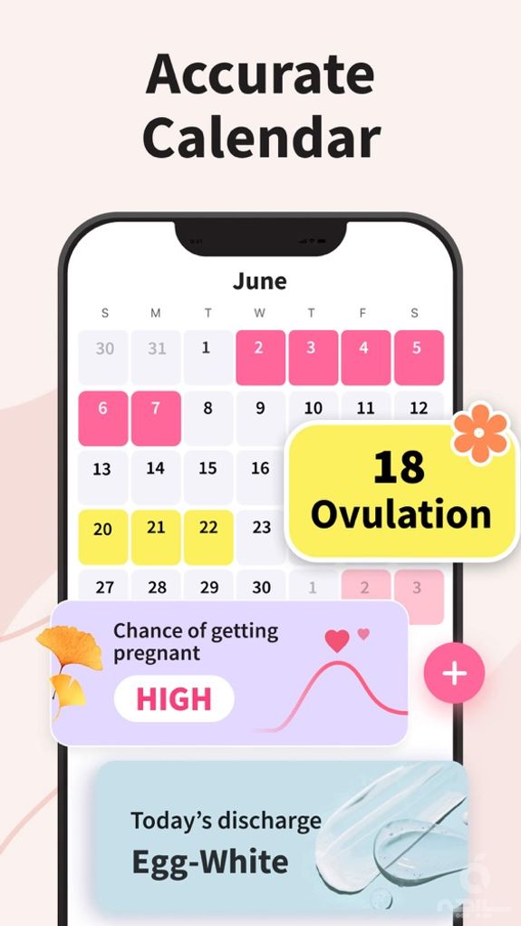 Period Tracker Period Calendar