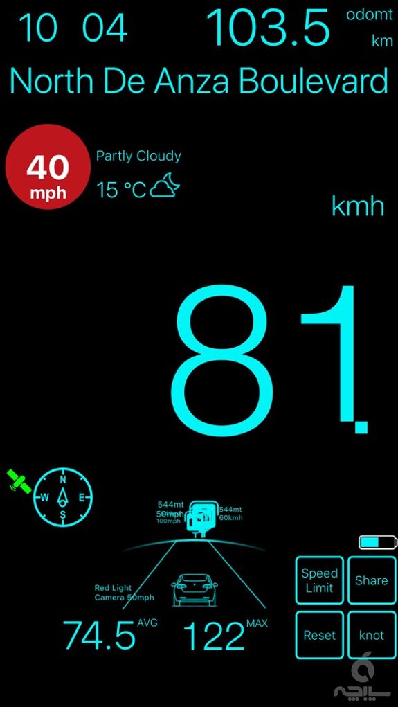 Speedometer ٞ