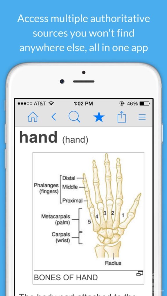 Nursing Dictionary by Farlex