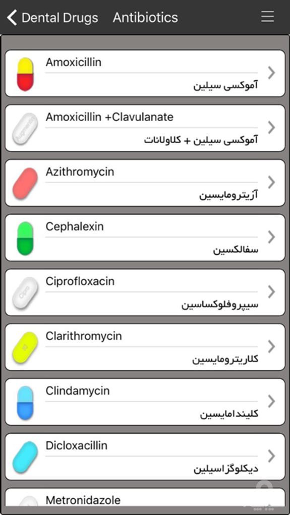 Dentist Drugs ( دارو دندان )